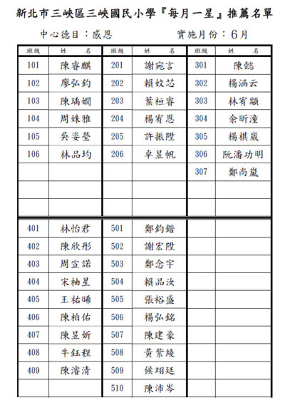 115.06每月一星