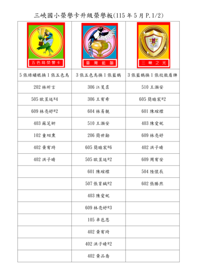 115榮譽榜1
