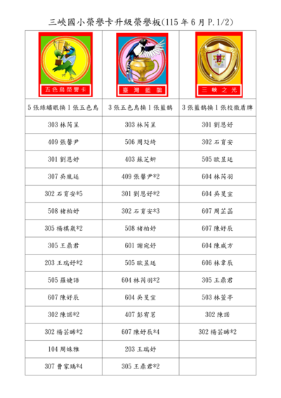 11506_榮譽榜1