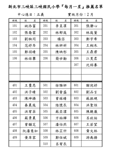 115.02每月一星