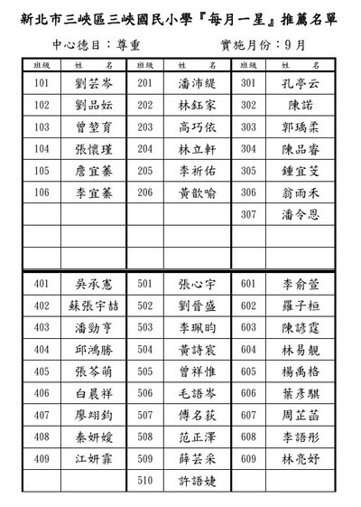 114.09每月一星-尊重