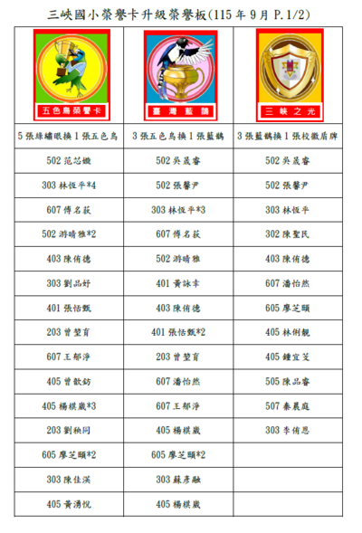 11509_榮譽榜1