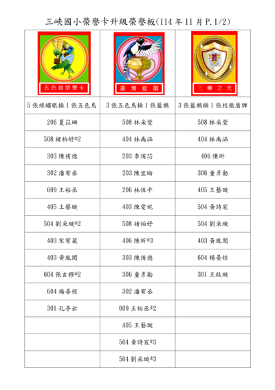 11411_榮譽榜1