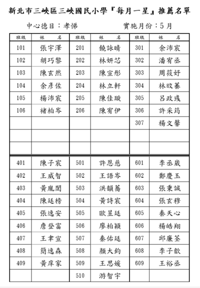 115.05每月一星