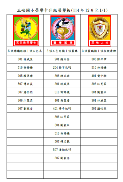 11412榮譽榜