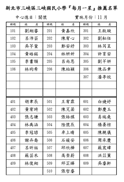 114.11每月一星