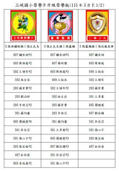 11503_榮譽榜1